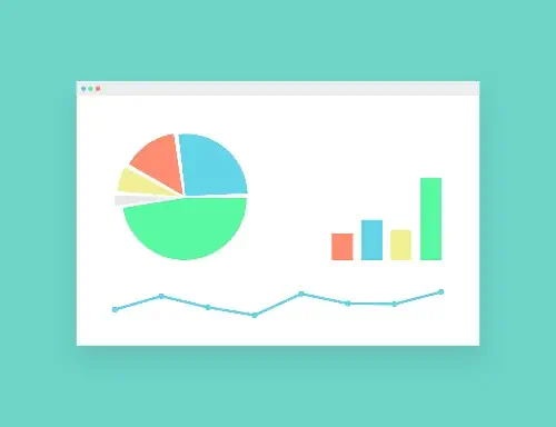 creation site internet haute savoie - statistiques graphiques